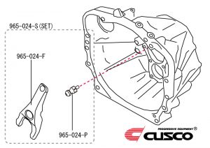 CUSCOのトヨタ86／スバルBRZ向けマニアックな駆動系アイテムが登場 - 965-024-S_illust