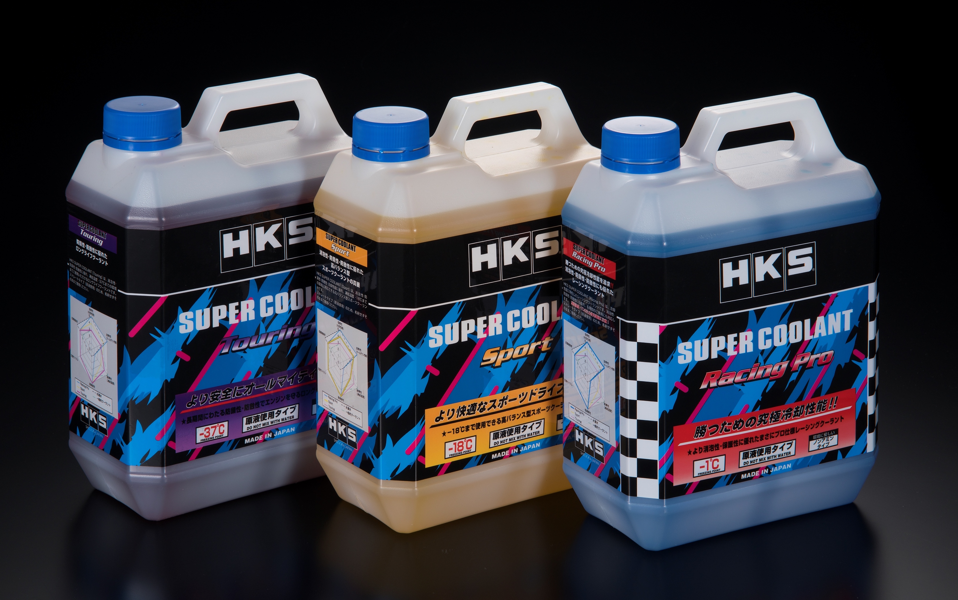 HKS】ストリートからスポーツ走行まで対応する冷却水【SUPER COOLANT