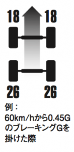 横浜ゴムが三島工場のモータースポーツタイヤ生産能力を増強！「ADVAN A052」など18インチ以上の販売拡大を予定 - TEST2A