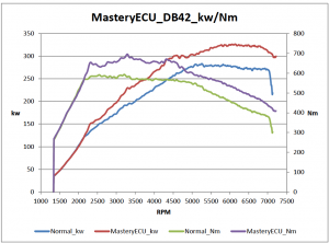 HKS　 MASTERY ECU for DB42 - スクリーンショット 2020-07-21 12.25.57