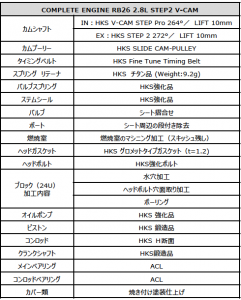 HKSの熟練メカニックが組み上げるBNR34/BCNR33/BNR32用の『コンプリートエンジンRB26  2.8L STEP2  V-CAM』 - スクリーンショット 2021-01-27 15.21.49
