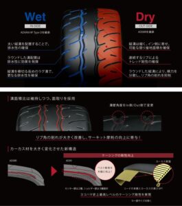 今度のADVAN NEOVAはAD09に！大胆な非対称パターンで登場。設計の狙いは？ - 2021120915tr002_6
