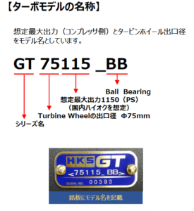HKSの『ユニバーサルターボ（NEW GTタービンシリーズ）』が7月1日から発売開始 - 名称表記