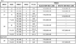 MIDWHEELS RMP RACING特集「デザインとコスパに優れた、スポーツトレンドの新たな定番」 - CHECK 16-R50表_page-0001