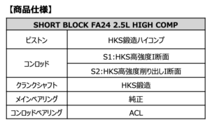 HKSからFA24エンジンの2.5ℓキットが新発売「SHORT BLOCK　FA24 2.5ℓ HIGH COMP　STEP1/STEP2」 - 2024-06-12 11.57.57