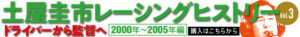 誰でも安心、安全に楽しく乗れる車両でタイムを追求「ラウダダ・カンパニー　ZN8 GR86」12/19開催REVSPEED 筑波スーパーバトル事前情報 - 240826_banner_728_90