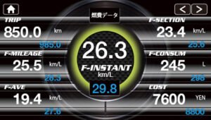 ブリッツのOBDモニター『タッチブレインプラス』に、GR86/BRZ(Z#8)専用通信を搭載。油温、燃圧、インジェクター、燃費、触媒温度、ブレーキ液圧、空燃比の表示が可能。従来モデルも無料アップデートで対応可能に！ - tbplus_eco_total