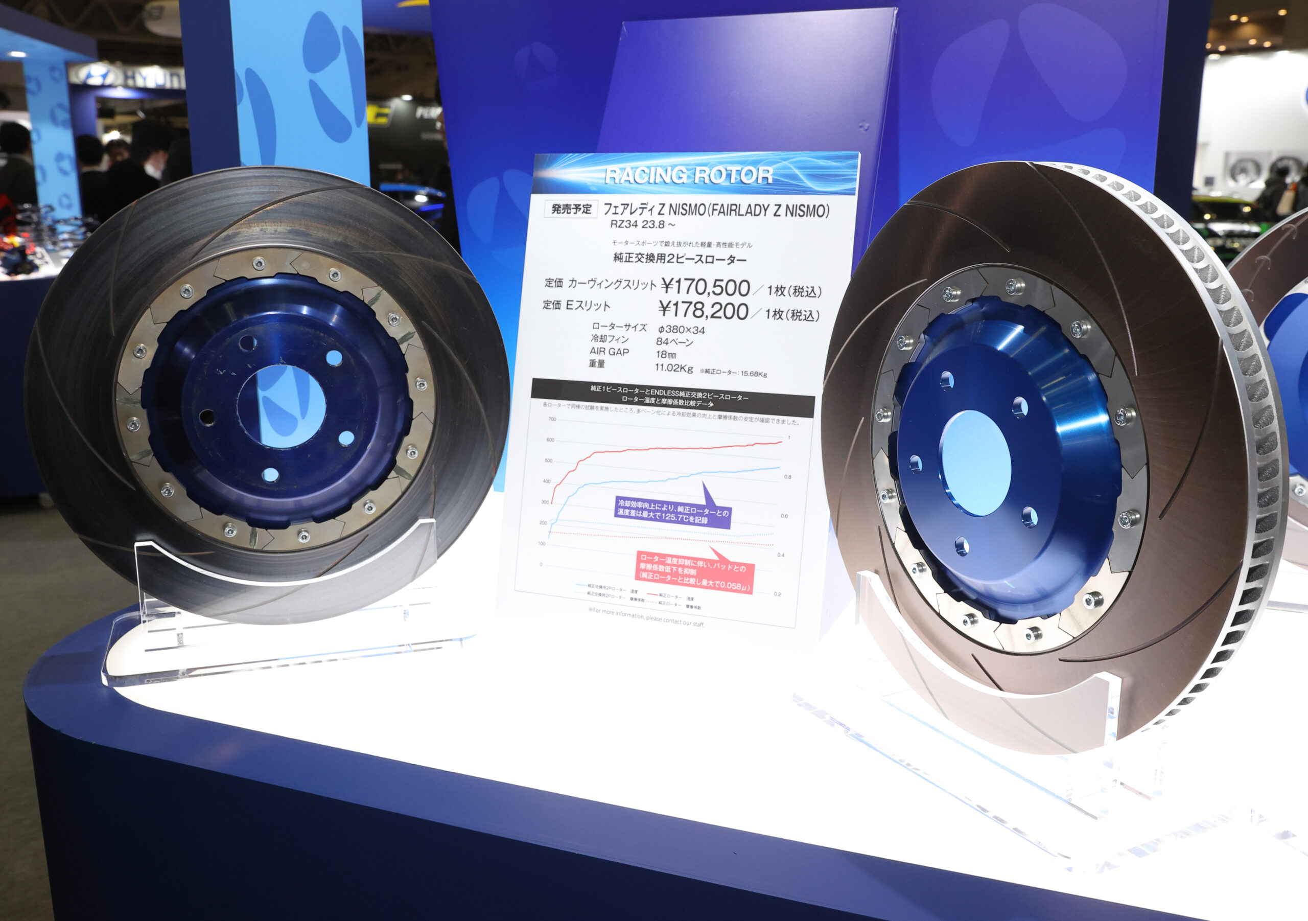 09-RZ34 ROTOR - REVSPEED